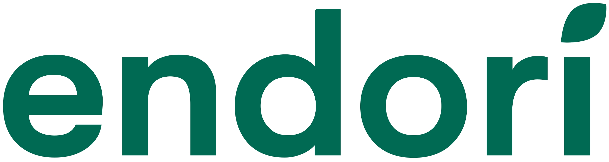 Logo des Arbeitgebers endori food GmbH & Co. KG